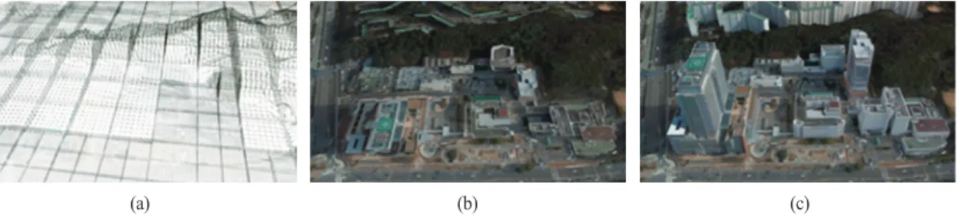 Table 1.  Disaster investigation data uploaded on 3D mapping platform