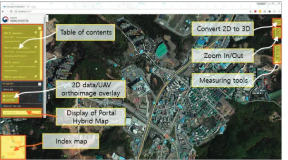 Fig. 8.  Visualization of vector map : (a) overlay on the 2D basemap and (b) overlay on the 3D map.