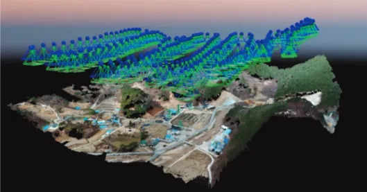 Fig. 6.  3D flight path of drone in this study.