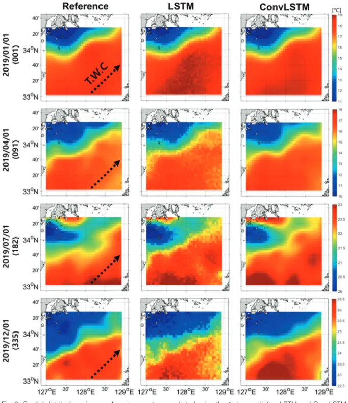 Fig. 6.  Spatial distribution of sea surface temperature predicted using the 1-day prediction LSTM and ConvLSTM models for four days in 2019