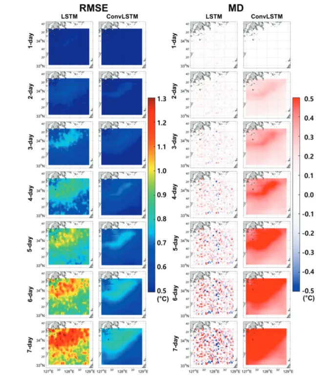 Fig. 7.  Spatial distribution of root mean square error (RMSE) and mean difference (MD) based on the LSTM and ConvLSTM models by lead time.