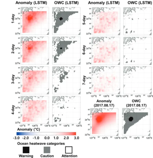 Fig. 9과 Fig. 10은 각각 LSTM, ConvLSTM의 이상치 (anomaly)와 고수온 카테고리에 대한 시공간적인 분포 를 나타낸다 . LSTM의 결과에서 이상치는 2일이상 예 측 시 급격한 탐지 성능 저하가 생기며 대부분 해역에 대한 주의보(caution)를 예측하지 못하는 것으로 나타 났다