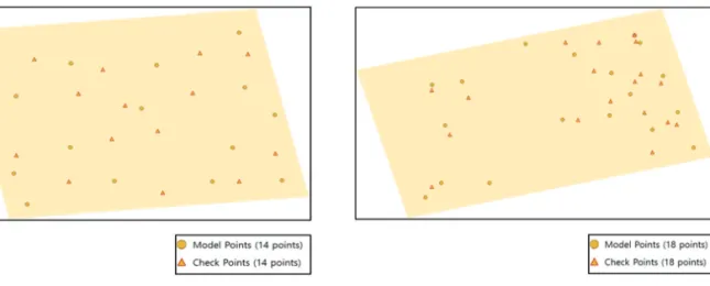 Table 11.  Geolocation accuracy of precise sensor model of model point and check point for the rest of the images