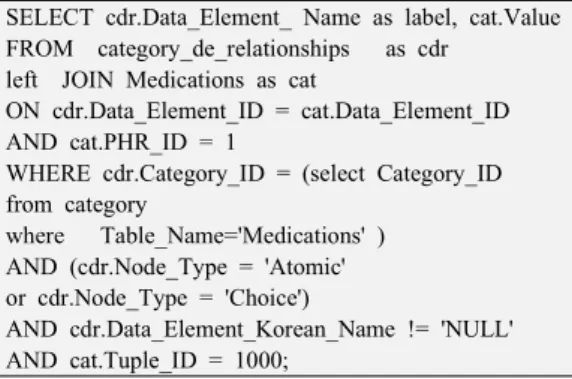 Figure 9: a). the main menu b). an example of the CCR Data Display