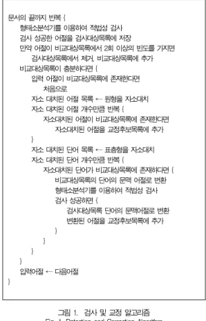Table 3. Error types in a textbook