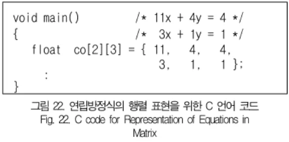 그림 24. 역행렬로 해를 구하는 C 언어 코드 Fig. 24. C code to Resolve Equations by Reverse