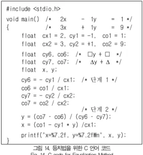 그림 14. 등치법을 위한 C 언어 코드 Fig. 14. C code for Equalization Method
