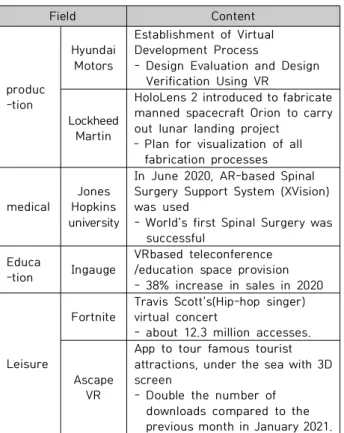 Table  4.  Use  cases