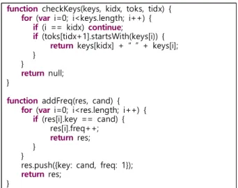 Fig. 4. Implementation of function checkKey() and addFreq()