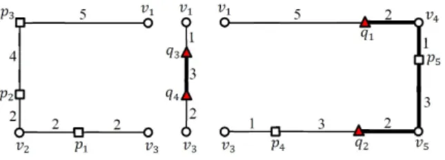 Fig.  3.  Grouping  of  adjacent  query  points  into  query  segments 