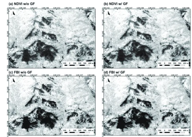 Fig. 3.  (a) RGB true-color image and (b) R-NIR-G false-color image of study area.