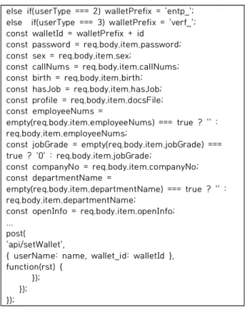 Table 6. Example code of register to use on Front-end