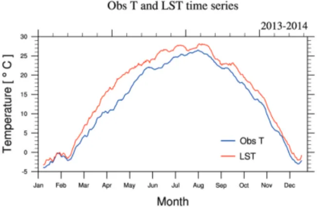 Fig. 4.  Spatial Distribution of TVDI using daily data based regression line (top) and monthly data based (bottom) in Gangwon Province.