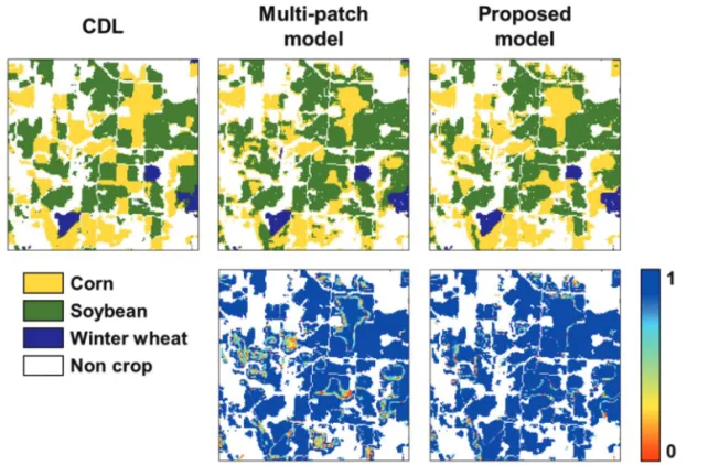Fig. 7.  Comparison of classification results (top) and uncertainty measures (bottom) between the multi-patch model and the proposed model in the sub-area.