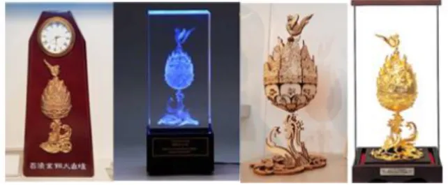Fig.  2.  Examples  of  cultural  products 
