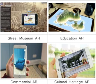 Fig.  4.  Design  of  Mobile  AR  Framework 