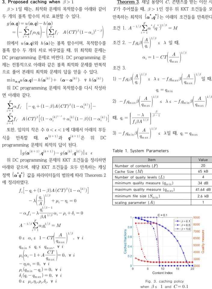 Fig.  3.  caching  policy  when   ≤  and    
