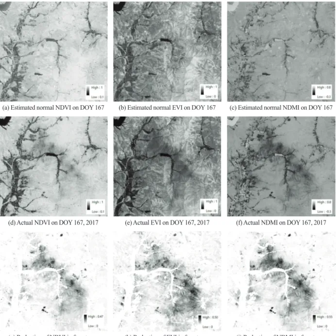 Fig. 7.  Change analysis using normal vegetation index estimates.