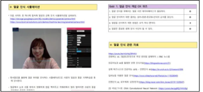 Fig.  6.  Example  of  developed  Content