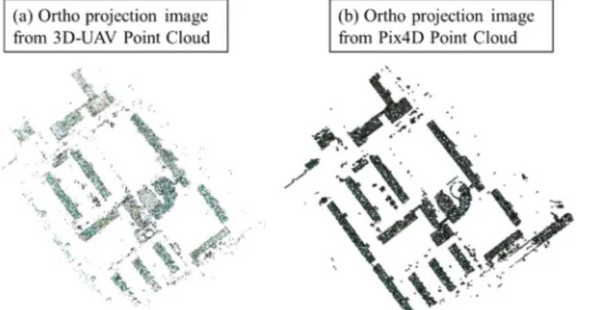 Fig. 9.  Result of ortho-projected image conversion (KICT).