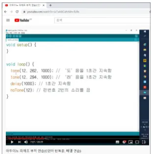 Fig.  6.  Teaching  and  learning  material  on  YouTube(1st)