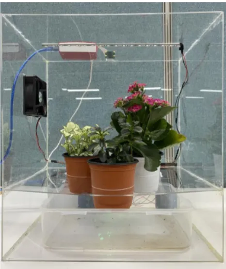 Fig.  7.  Actual  implementation  of  the  system