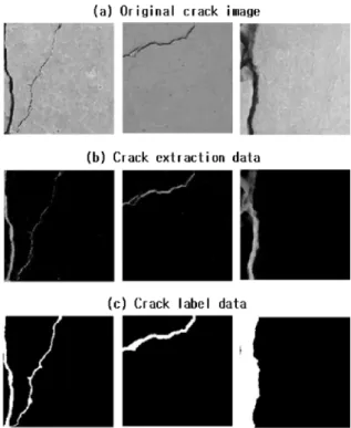 Fig.  6.  Process  of  Concrete  Crack  Detection