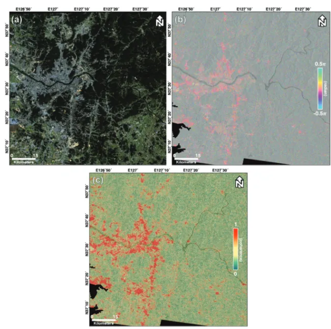 Fig. 3.  Real color image from Sentinel-2(20180925); Co-polarized (b) interferogram and (c) coherence image from Sentinel-1 (20191006).