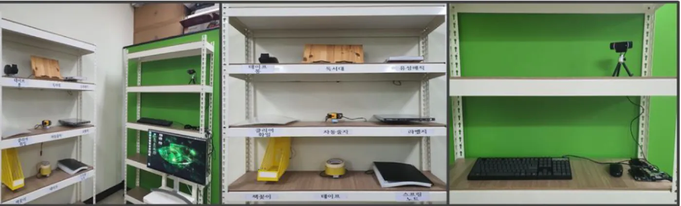 Fig.  5.  Mock  store  view(left),  Office  supplies  on  the  load  sensor(middle),  Jetson  Nano  board  and  webcam  as  server(right)