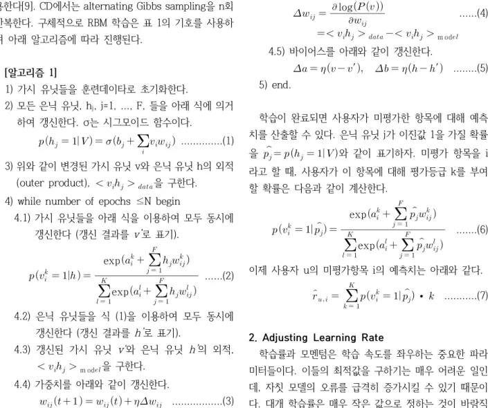 Table  1.  Notations  used  by  our  restricted  Boltzmann  machine용한다[9]. CD에서는 alternating Gibbs sampling을 n회 