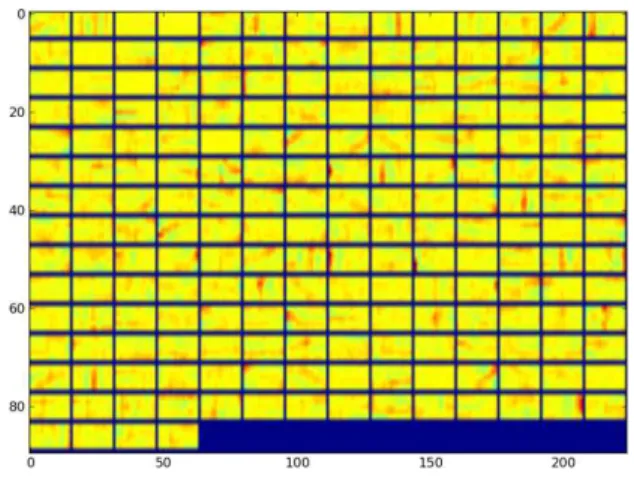 그림 7. 음절 DB에 대한 CNN 모델의 첫 번째 CL의 필터 계수 Figure 7. Filter coefficients of first CL in CNN on syllable DB