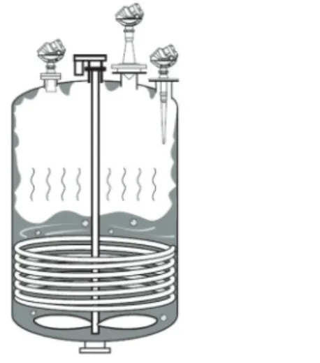 Fig. 1.  Suitable antenna according to different media (Emerson Process Management, 2019).