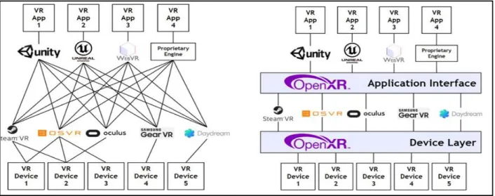 Fig.  9.  WebGL  Implement  for  VR 
