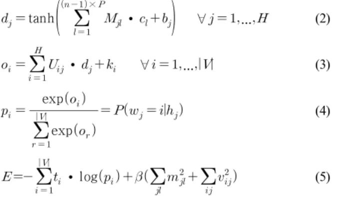 Table  1.    Notations  in  FFNN-related  equations