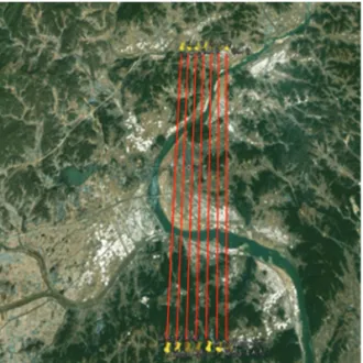 Fig. 8.  Flight Route Plan on Map.
