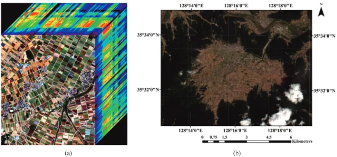 Table 1.  Specification of airborne hyperspectral image Specification Hyperspectral Image