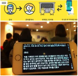 Fig.  1.  Share-typing  (text  interpretation  app  for  the  hearing  impaired)