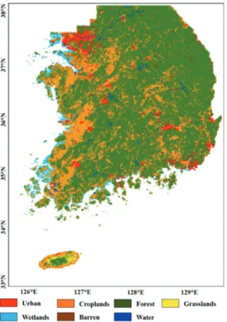 Fig. 4.  6 GLC dataset aggregated 7 classes used as comparison datasets. (a) IGBP, (b) UMD, (c) GLC2000, (d) GlobCover2009, (e) MCD12Q1, and (f) GlobeLand30.