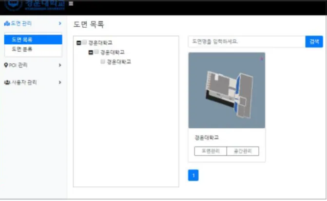 Fig.  12.  Administrator's  menu  in  the  Viewer