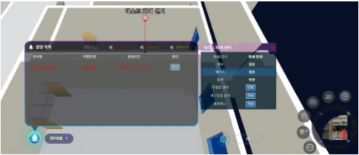 Fig. 15. POI Menu for Fire Sensors
