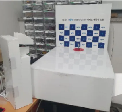 Fig.  9에서는  웹페이지에서  누른  버튼에  따라  nCube: 