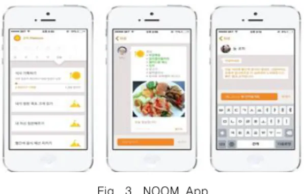 Fig.  3.  NOOM  App