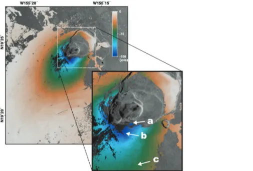 Fig. 5.  Time-series LOS deformation at the point a-c on the map in Figure 3.