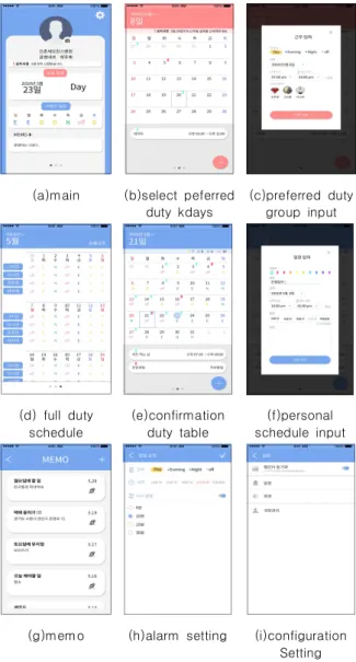 Fig.  6.  Web-based  Platform  Implementation  Screen