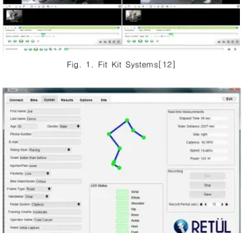 Fig.  2.  Retul  Bike  Fitting  Systems[13]