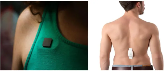 Fig.  2.  Wearable  Device  –  Body  Wearable  Type
