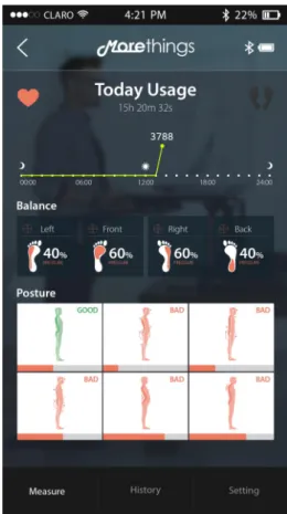 Fig.  8.  Mobile  Application  –  Posture  Variation  Graph