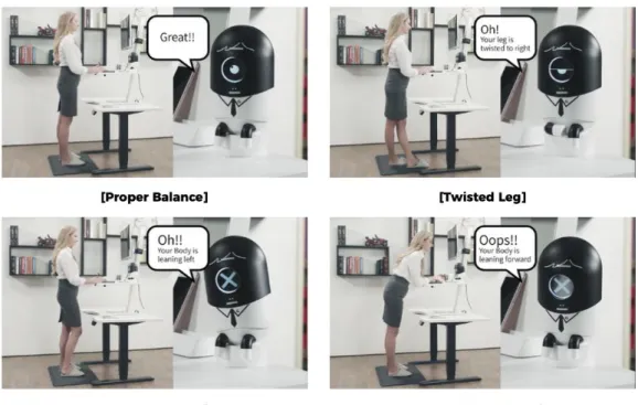 Fig.  11.  Test  Results  of  Proper  and  3  Wrong  Balances