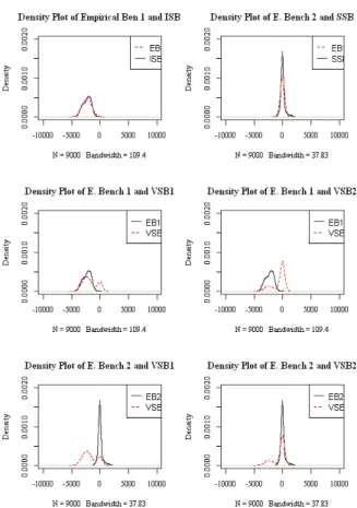 Fig.  10.  Generated  synthetic  benchmark  model 