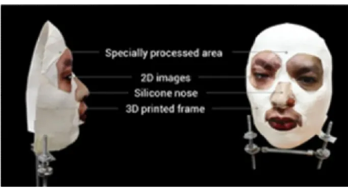 Fig.  4.  Face  ID  hack  with  mask  by  Bkav
